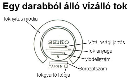 tokkod1