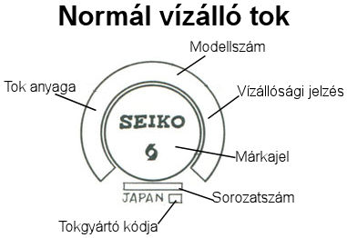 tokkod2